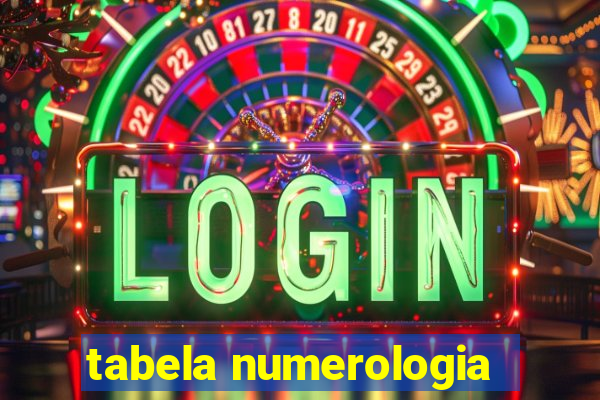 tabela numerologia